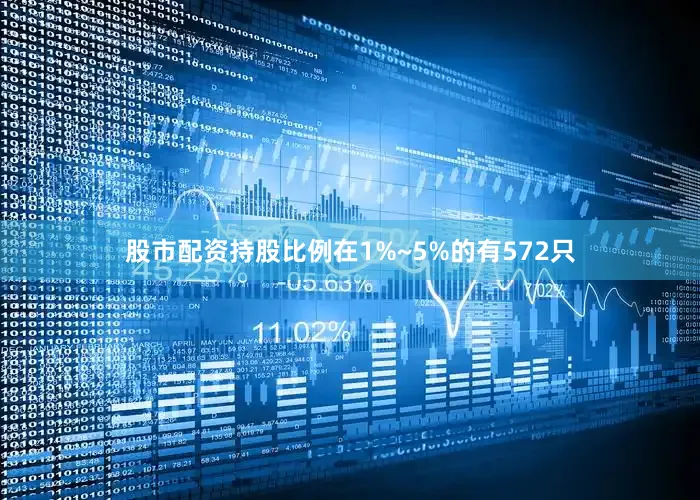 股市配资持股比例在1%~5%的有572只